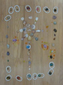 Post 23-concentration