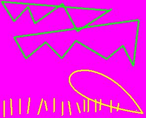 Post 65-Witnessing motivation