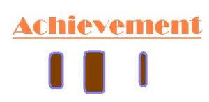 Underachievement